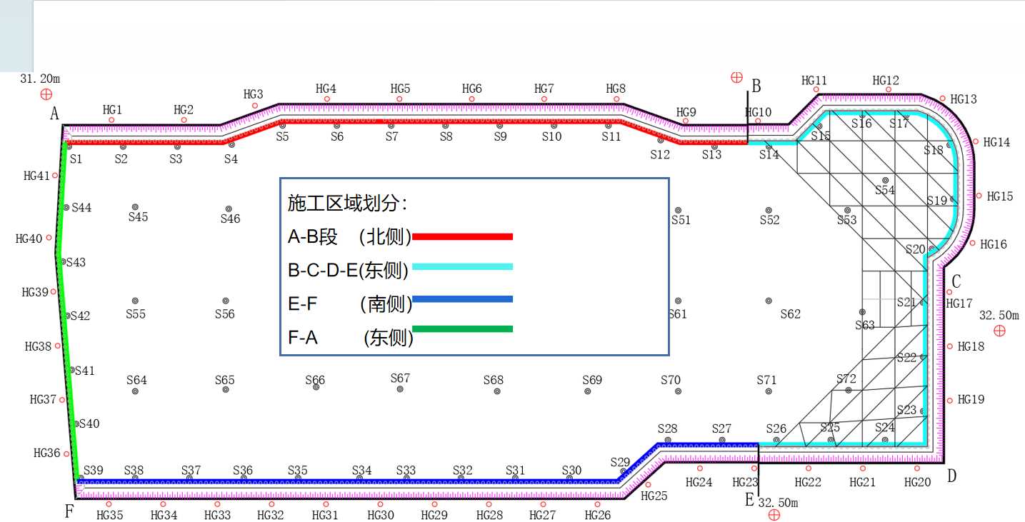 洛阳老城区基坑支护设计